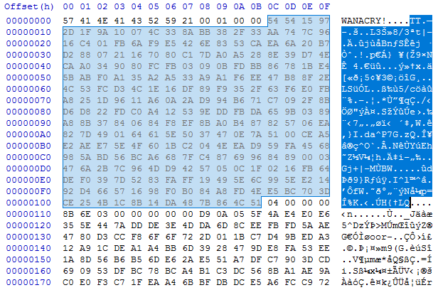 WCry file header prepended to encrypted file (encrypted AES key highlighted). (Source: SecureWorks)
